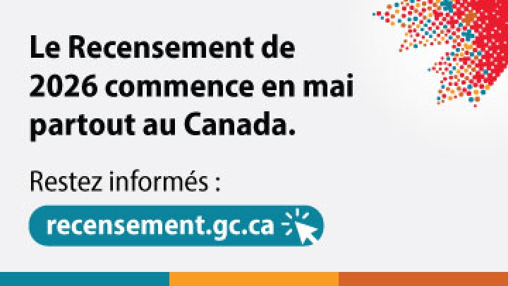 Recensement 2026 - Ça commence en mai !